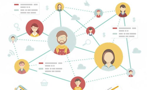 新手快速入门 互联网数据服务如何搭建风控体系