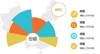互联网数据服务产品销售份额 数据统计图揭示的市场格局与趋势