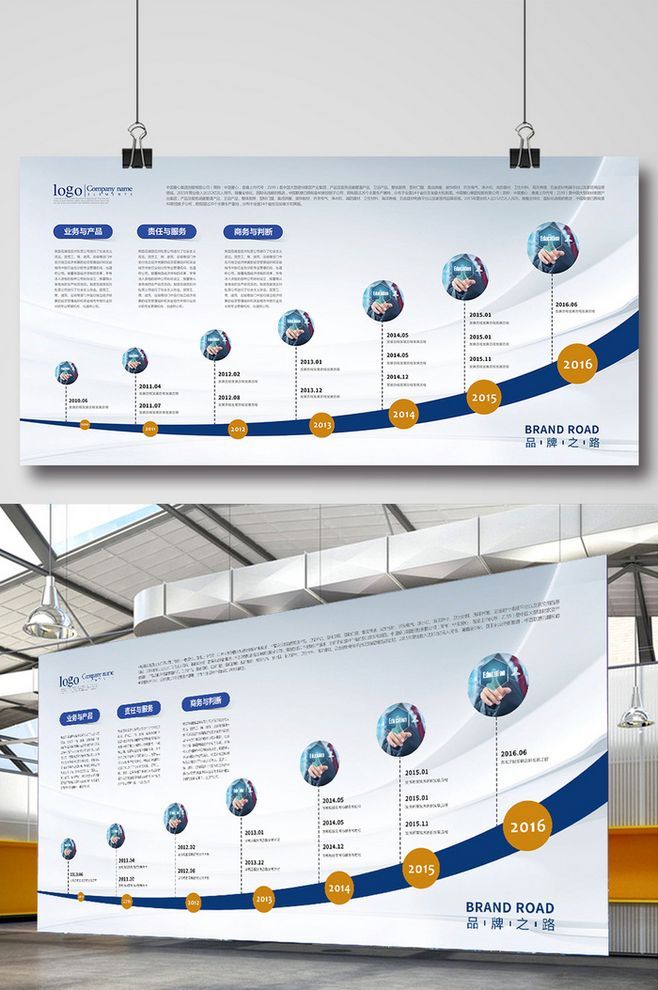 创意发展历程展板 简约高端的现代企业文化墙设计